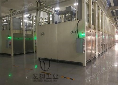 智能升降門固化爐