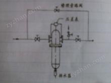 還原尾氣精密過濾器(圖5)